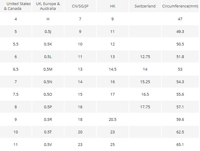 Butterfly Ring rings Mymaebell.com