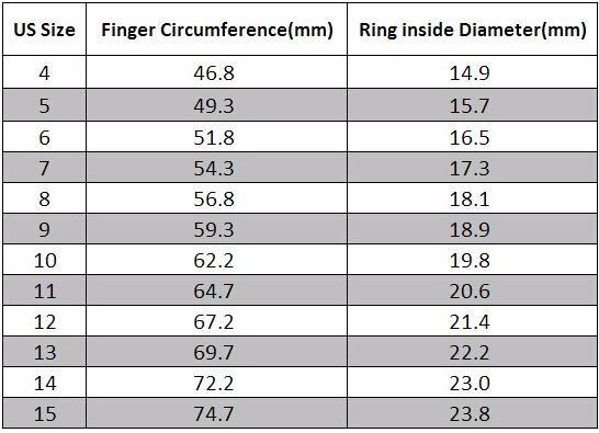 Silver Plated Christian Ring Mymaebell.com