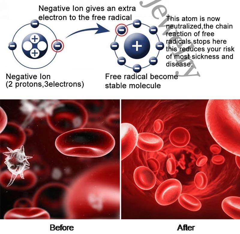 Red white zircon Mymaebell.com