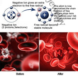 Red white zircon Mymaebell.com